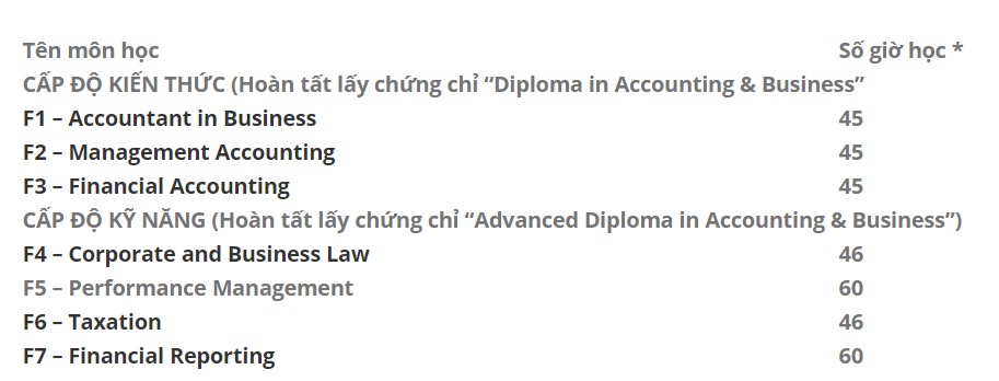 cơ hội ngành tài chính