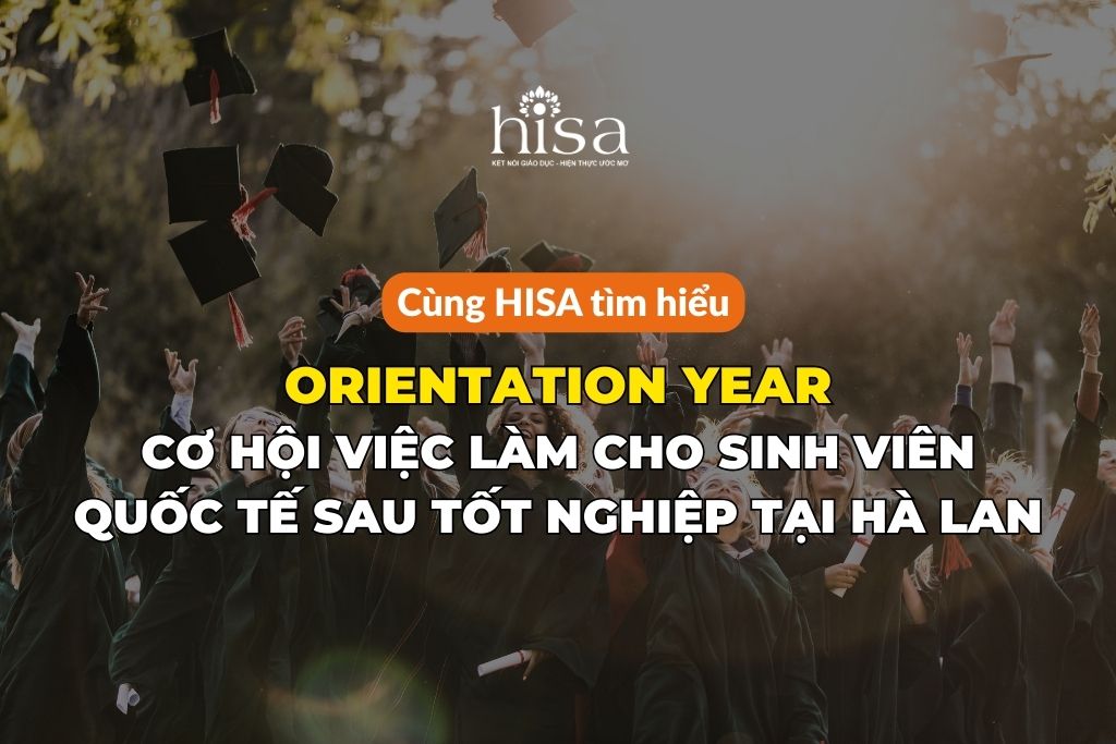 Năm định hướng