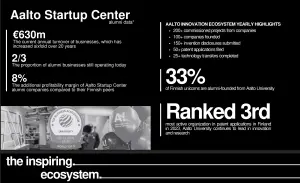 Những con số nổi bật về hệ sinh thái đổi mới sáng tạo của Aalto University và Aalto Startup Center. Nguồn: Aalto University Startup Ecosystem One-pager (2025).