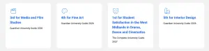 Rankings ấn tượng của Coventry University trong khoa nghệ thuật và xã hội