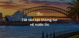 Tất tần tật thông tin về nước Úc