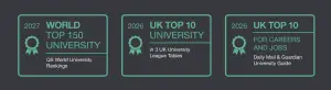 University of Bath trên bảng xếp hạng thế giới [Cập nhật tháng 10.2026]